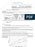 Activity Sheet 1