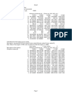 Pressure Vessel Spreadsheet