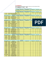 Qualified Vendors List (QVL) For: GA-F2A68HM-DS2