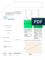 PRÁCTICA-2-Analisis Cuantitativo Por Cromatografia en Capa Fina