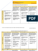 Azmerit Writing Rubric - Inf Exp