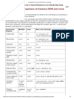 A Comparison of Common DOS and Linux Commands