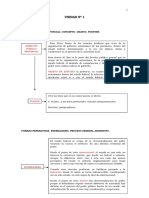 Yyyyy Publico Provincial y Municipal Siglo 21 Resumen de Toda La Materia