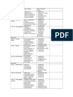 Market Leader - Plans