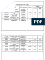 Nrsi Journals