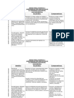 Matriz para Acuerdos y Compromisos Por Cada Actor de La Comunidad Educvativa