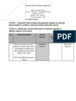 Serck Lesson Sequence