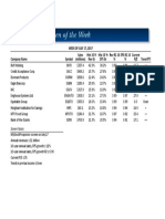 BetterInvesting Weekly Stock Screen 7-17-17