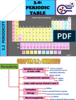 3.2 Periodicity PDF