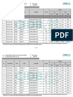 2015 Machinery Hire Rates and Equipment Purchase Price (List A) WP Kuala Lumpur