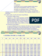 ES0902 Distribuciones Muestrales - Pps