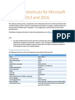 Outlook 2016 For Windows Keyboard Shortcuts