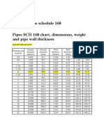 Seamless Pipe Schedule 160 Pipes SCH 160 Chart, Dimensions, Weight and Pipe Wall Thickness