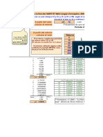 Calculo SQRT ETmax