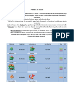 Pokédex de Sinnoh Completo