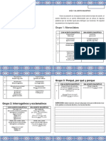 Guía 7. El Acento Diacrítico