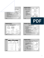 MD-18 Power Screws PDF