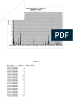 HA Gráfico Edición