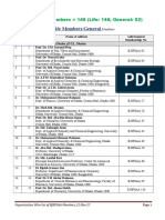 Organization Wise - BJSPSAA Members - 13.mar.17