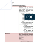 Cuadro Comparativo Conceptos Básicos