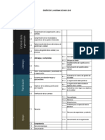 Iso 9001:2015