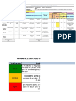 Matriz de Evaluacion de Riesgos Yeril S.A. (Via Della Universita)