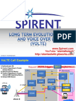 Voice Over LTE (VoLTE)