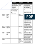 Procedural Due Process Reviewer