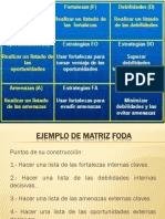 Foda Unipolitecnica