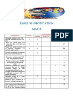 Math Final Pre Test