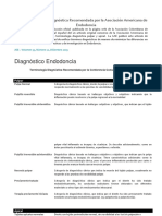 Terminología Diagnóstica Recomendada Por La Asociación Americana de Endodoncia