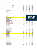 Traders & Holding