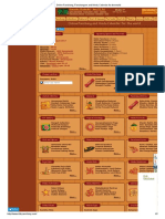 Online Panchang, Panchangam and Hindu Calendar For The World