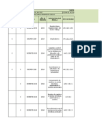 Evidencia 4 de Producto RAP1 EV04 Matriz