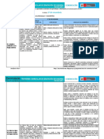 Competencias, Capacidades, Desempeños y Estándares de Aprendizaje de Comunicación - 1º CN-2017