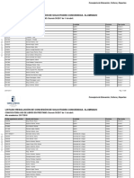 Solicitudes Alumnado Concedidas Toledo