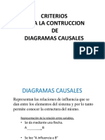 Diagramas Causales - Dinamica de Sistemas