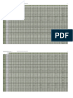 MCW Performance Table