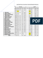 Daftar Nilai Ulangan Ujian Kenaikan Kelas (Ukk) SMK Istiqomah Tahun Ajaran 2016/2017