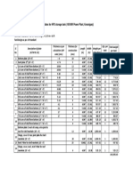 Required Dim. & Qty. of Plates For 5000 m3 HFO Storage Tank PDF