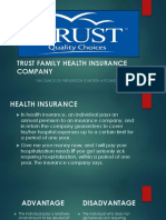 Different Modes of Private Health Financing