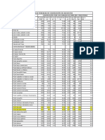 Tablas Peruanas de Composición de Alimentos