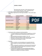 Sangrado Uterino Anormal 