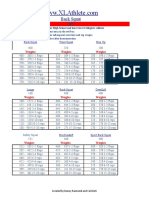 Max Sheet Break Down Final 2 Test Back Squat