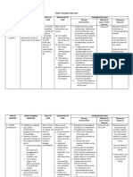 Table 5 Sample Family Nursing Care Plan