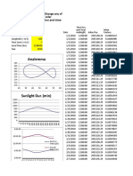 NOAA Solar Calculations Year