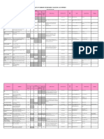 Company Taxation