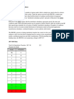 Santa Barbara Unified School District Report On Interdistrict Transfer Policy Changes