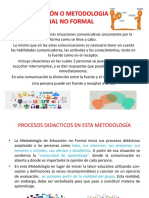 Comunicación o Metodologia Interpersonal No Formal