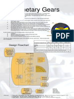 Planetary Gears Poster